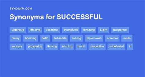 SUCCESS Synonyms: 79 Similar and Opposite Words .